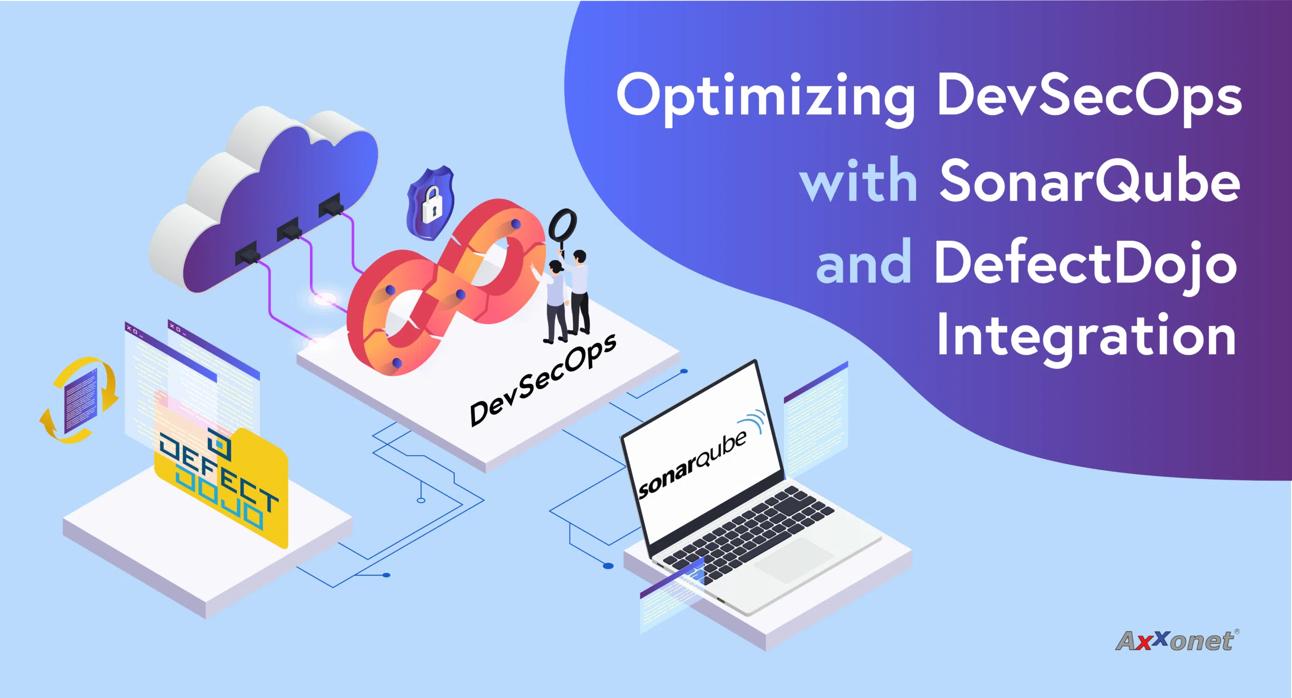 Optimizing DevSecOps with SonarQube and DefectDojo Integration